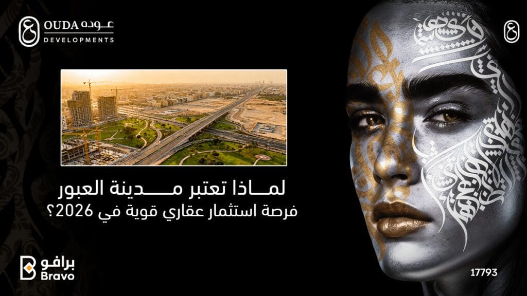 Real estate investment growth and ROI analysis in New Obour City 2026 - A study by Ouda Developments.